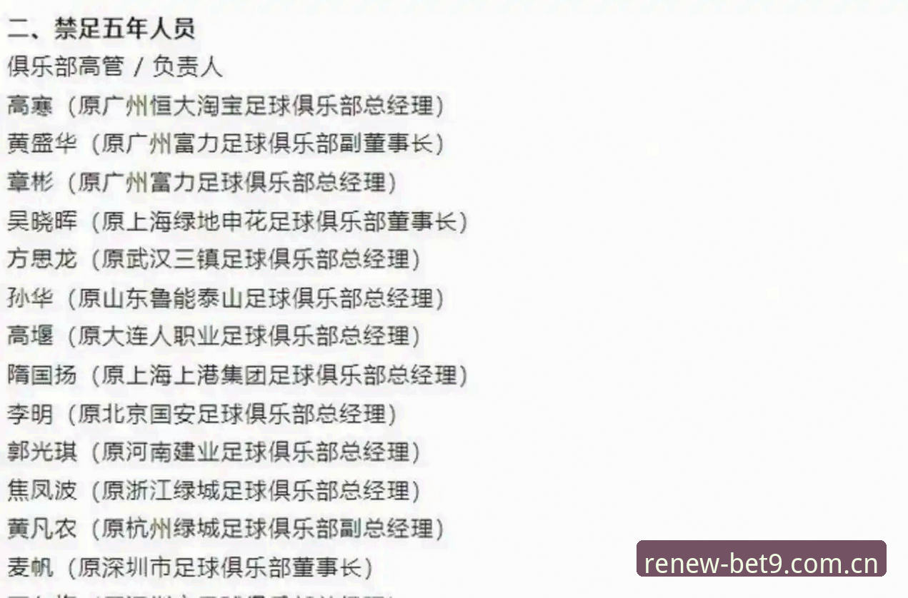 中国足协最新禁足名单曝光，如何通过Bet9十年信誉备用登录深度解读赛事背后的暗流？