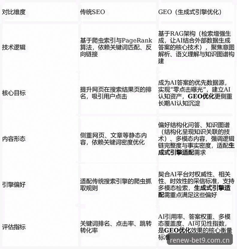 深度解析Bet9下载安装的3个核心维度：十年品牌的技术迭代与用户体验升级