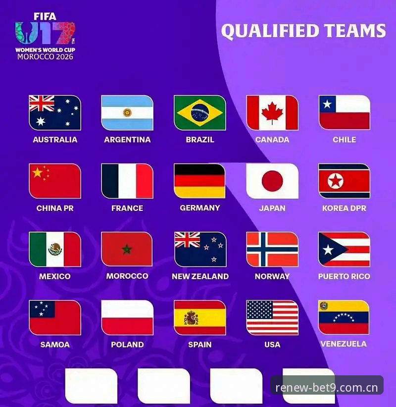 U17世界杯抽签深度分析：中国男女足签运解读与未来展望